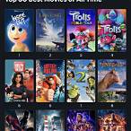 best bet movies of all time